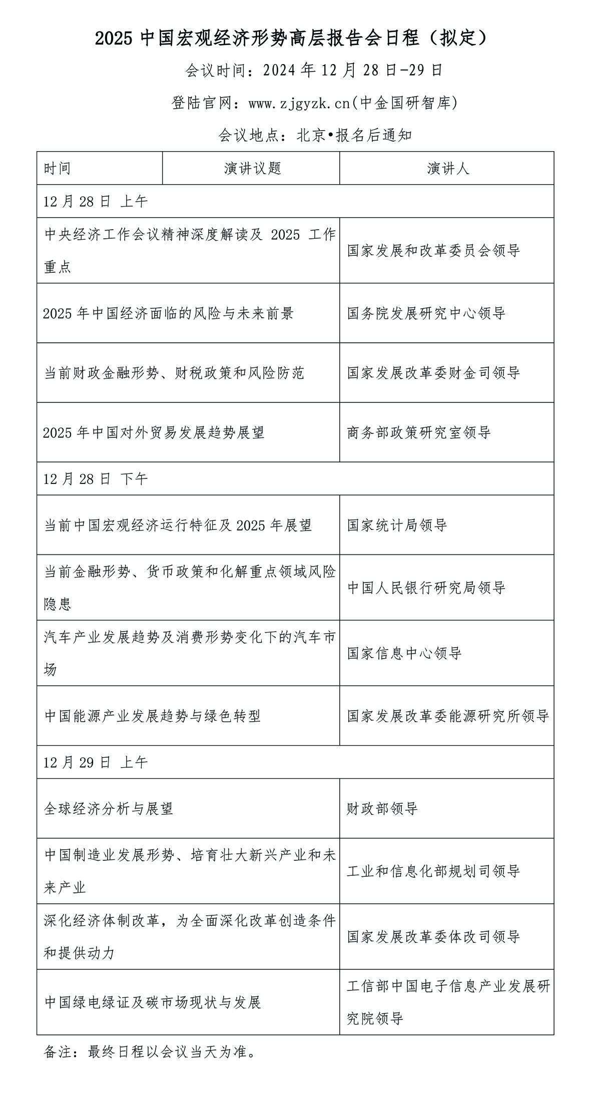 2025（第九届）中国宏观经济形势高层报告会