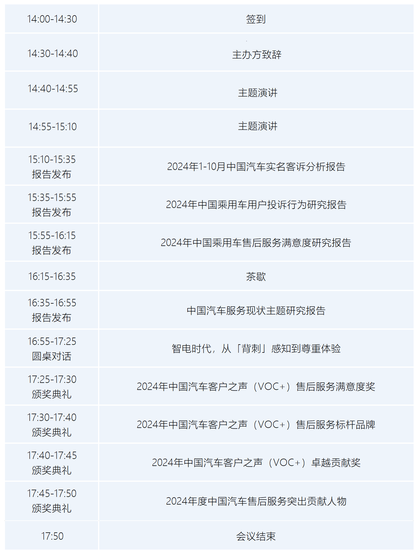 2024年第八届中国汽车客户之声（VOC+）研讨会暨颁奖典礼