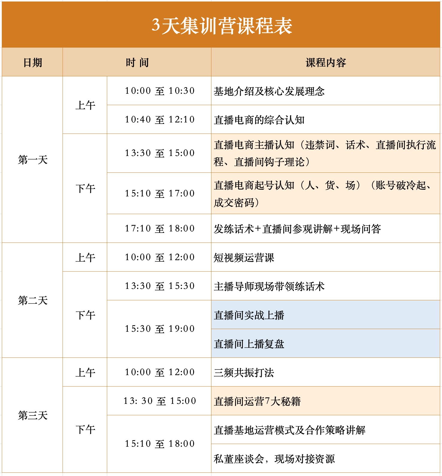 电商直播带货主播训练营