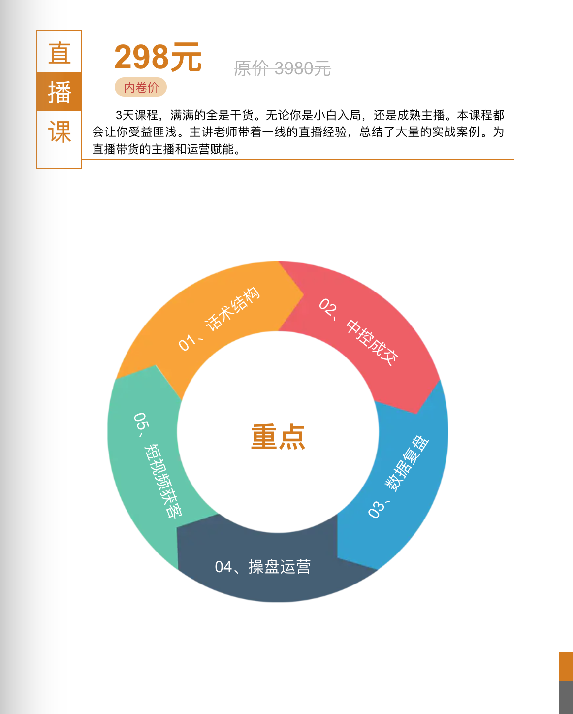 电商直播带货主播训练营