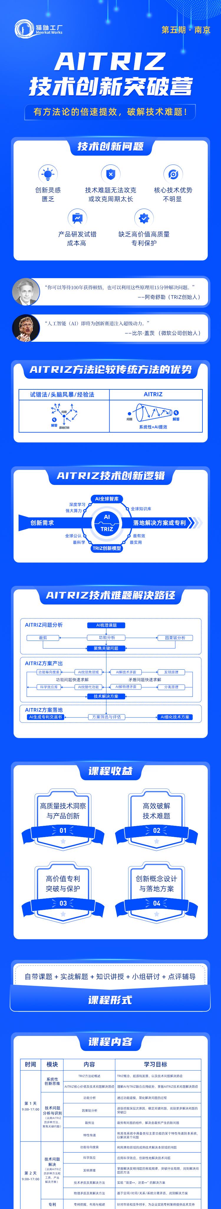 AITRIZ技术创新突破营（第五期）