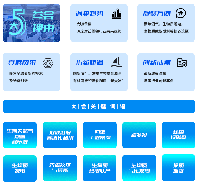 IBS 2025 第十三届中国国际生物质能源与有机固废资源化利用高峰论坛