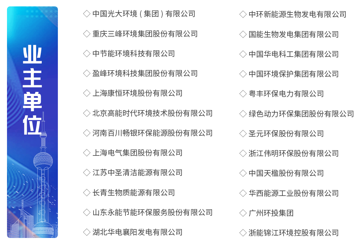 IBS 2025 第十三届中国国际生物质能源与有机固废资源化利用高峰论坛