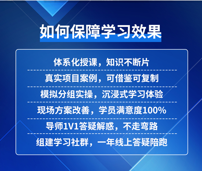 阿米巴增收降本实战课——阿米巴落地案例分享与演练