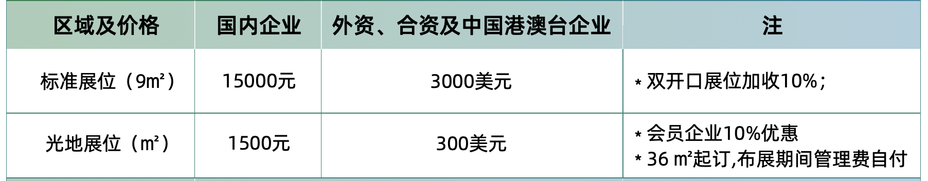 第十五届中国国际电池工业博览会