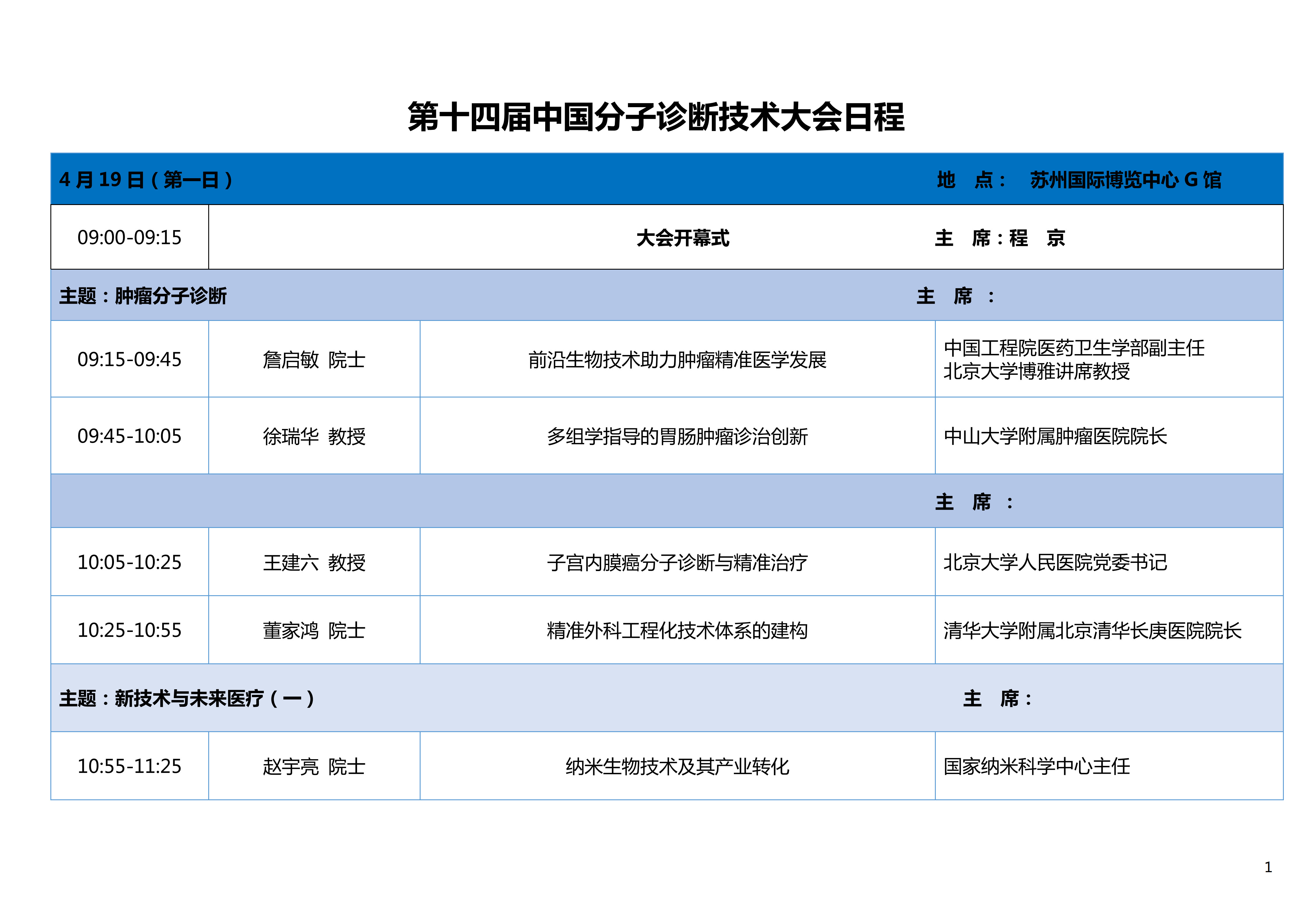 2025第十四届中国分子诊断技术大会暨展览会