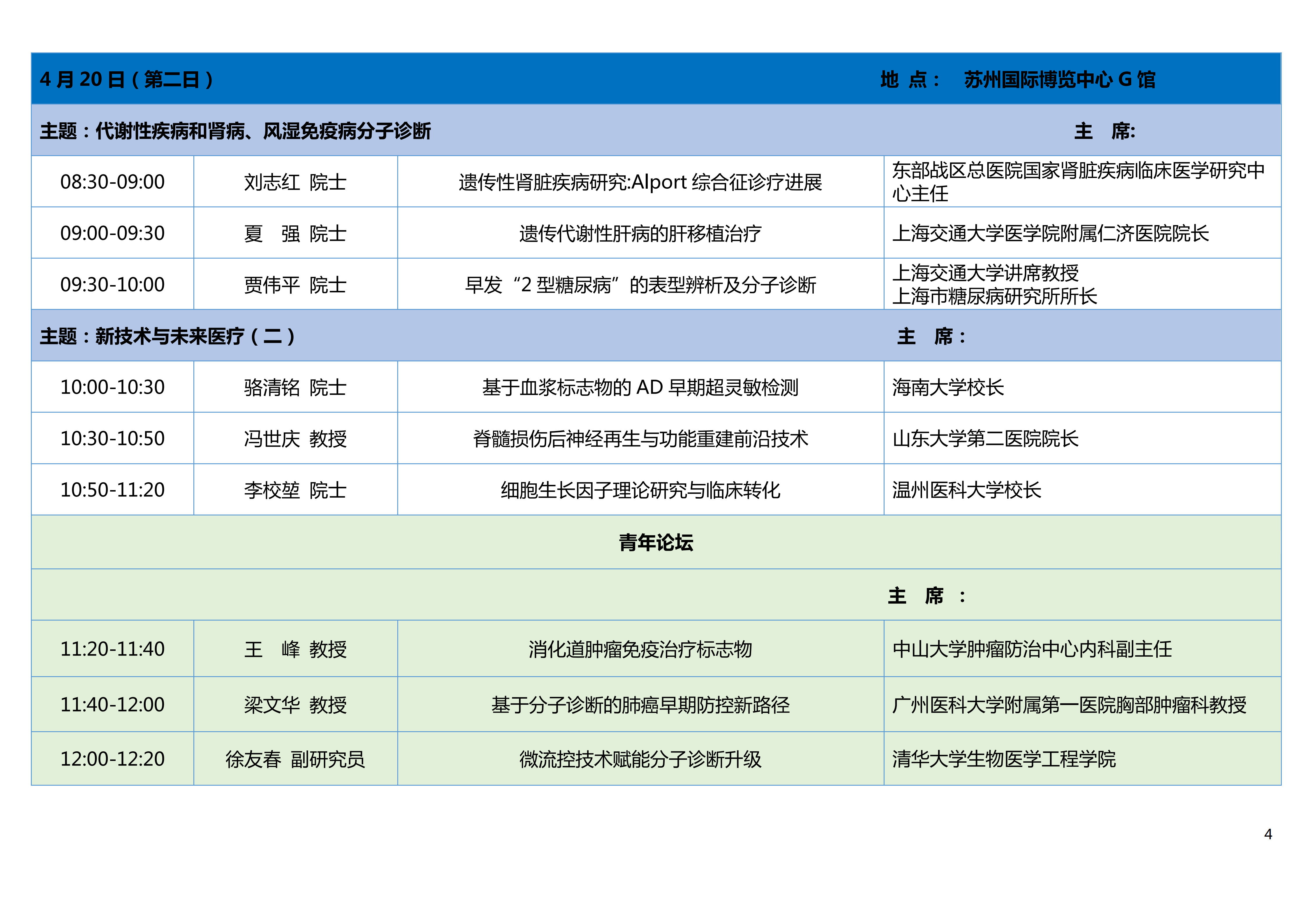 2025第十四届中国分子诊断技术大会暨展览会