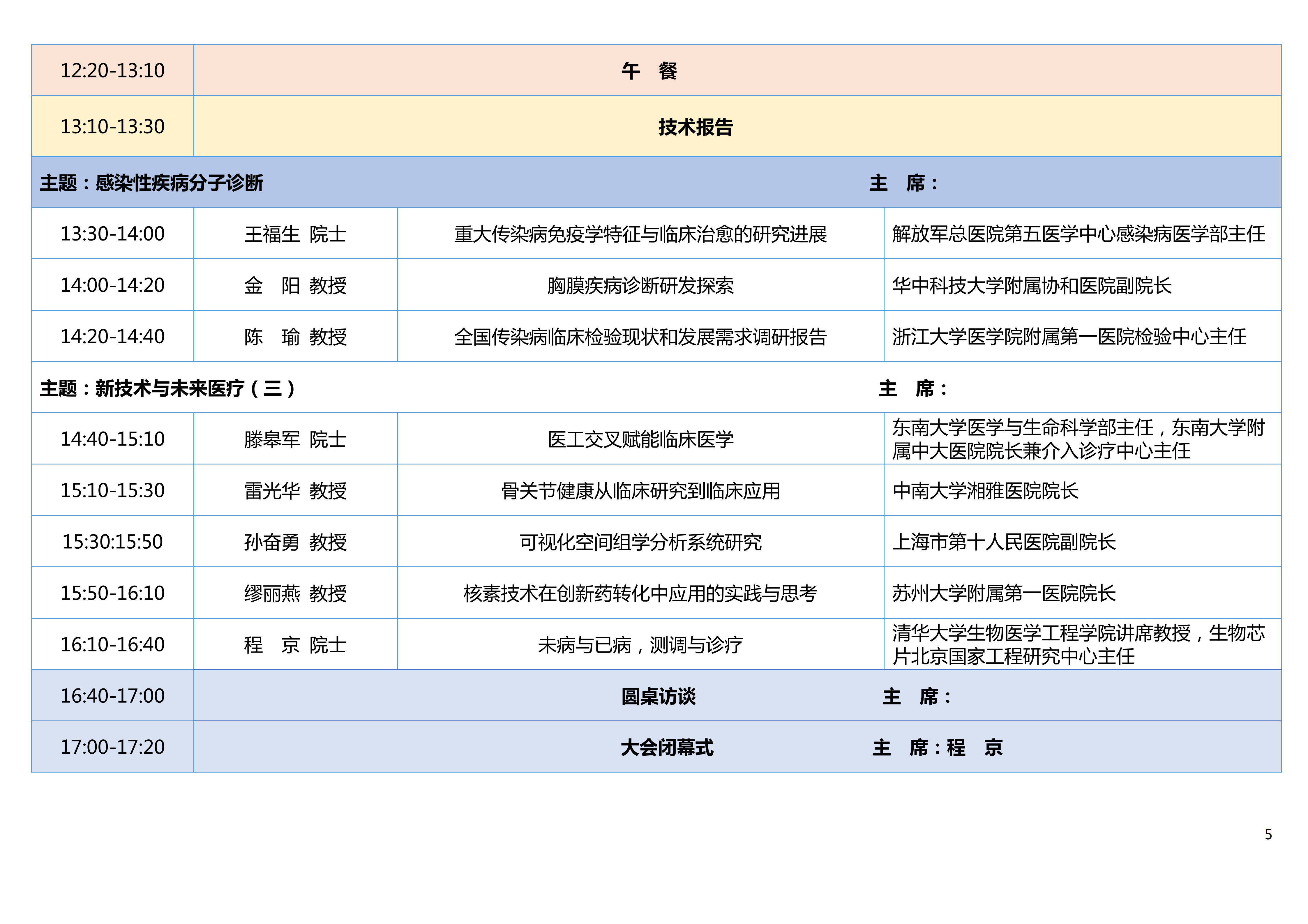 2025第十四届中国分子诊断技术大会暨展览会