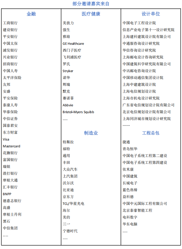 第五届中国数据中心建设与运维峰会