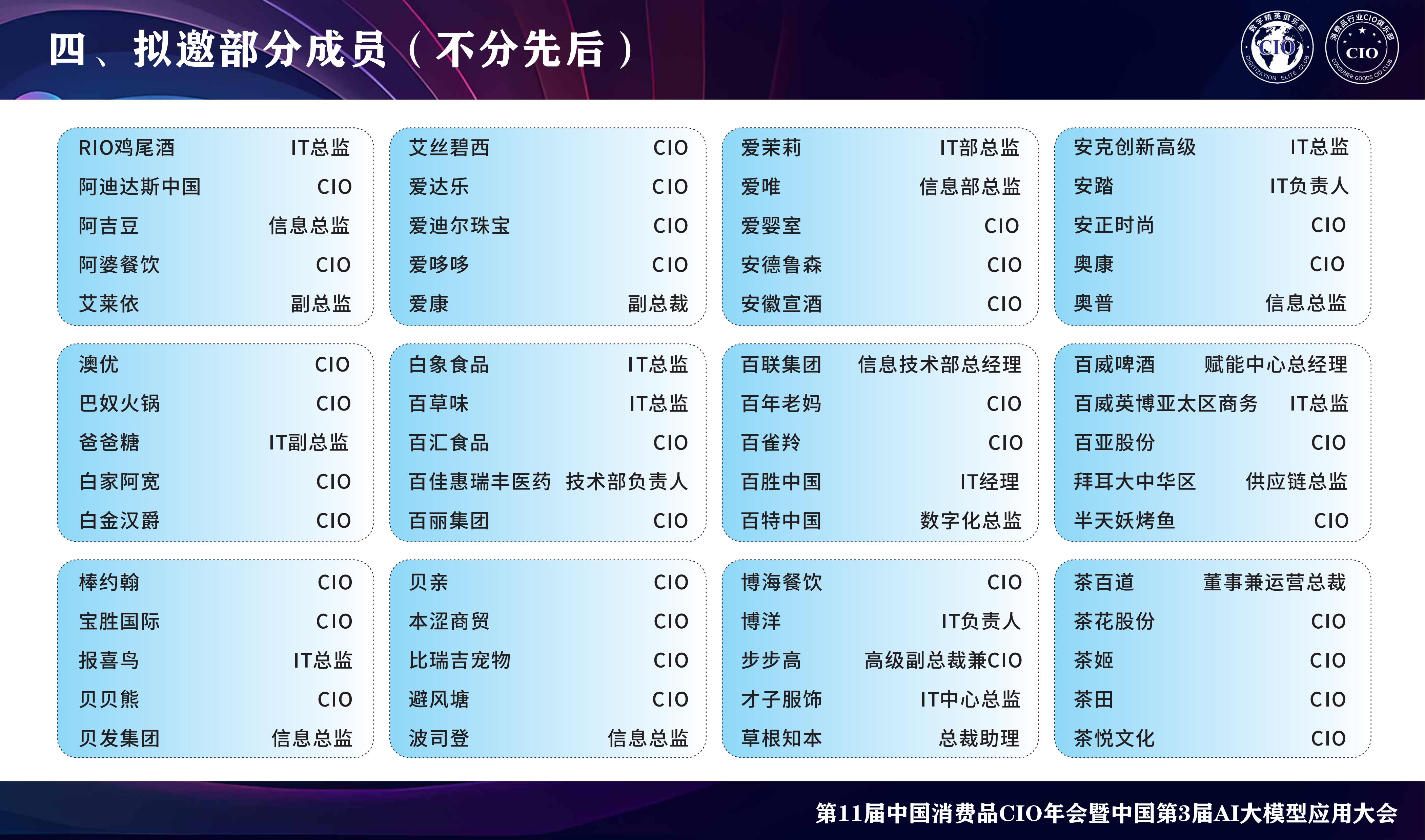 第11届中国消费品CIO大会暨中国第3届AI大模型应用大会