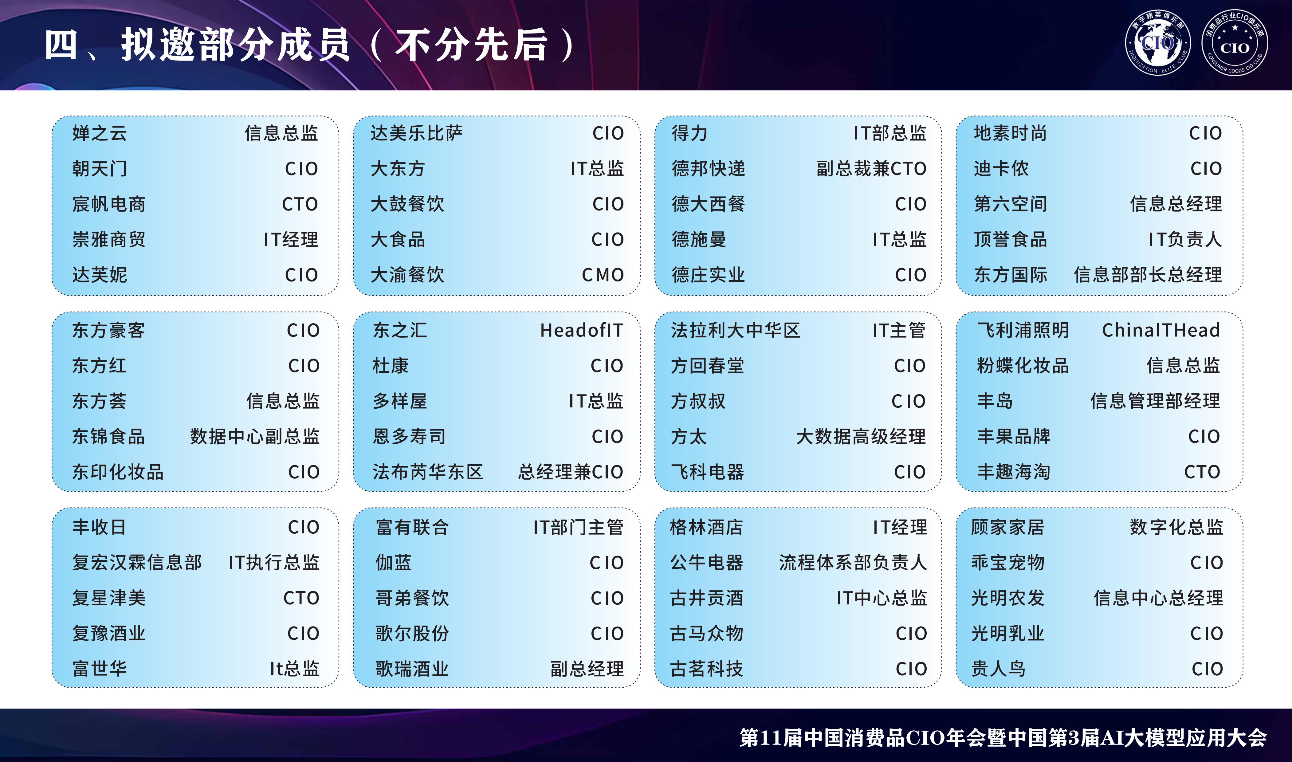 第11届中国消费品CIO大会暨中国第3届AI大模型应用大会