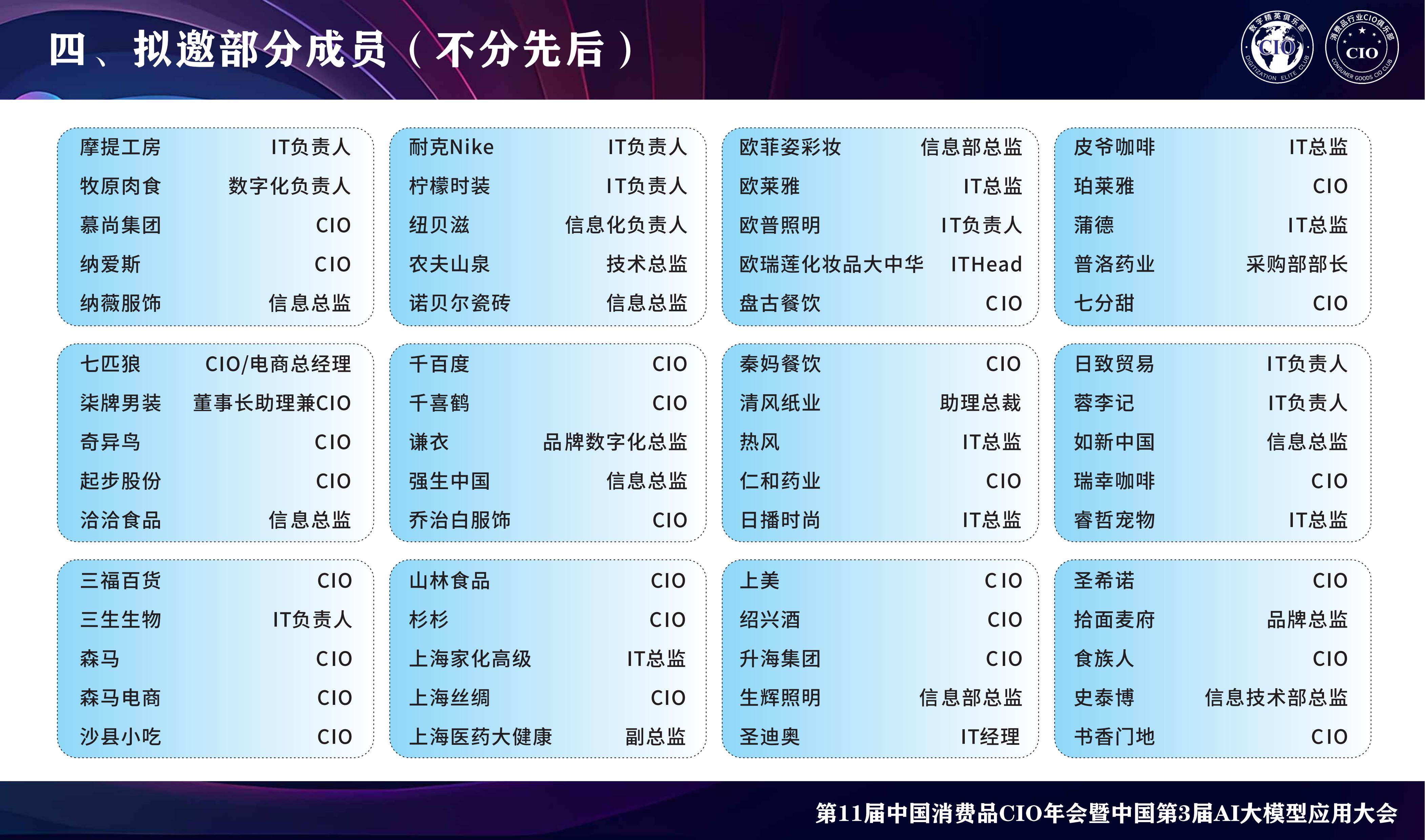 第11届中国消费品CIO大会暨中国第3届AI大模型应用大会