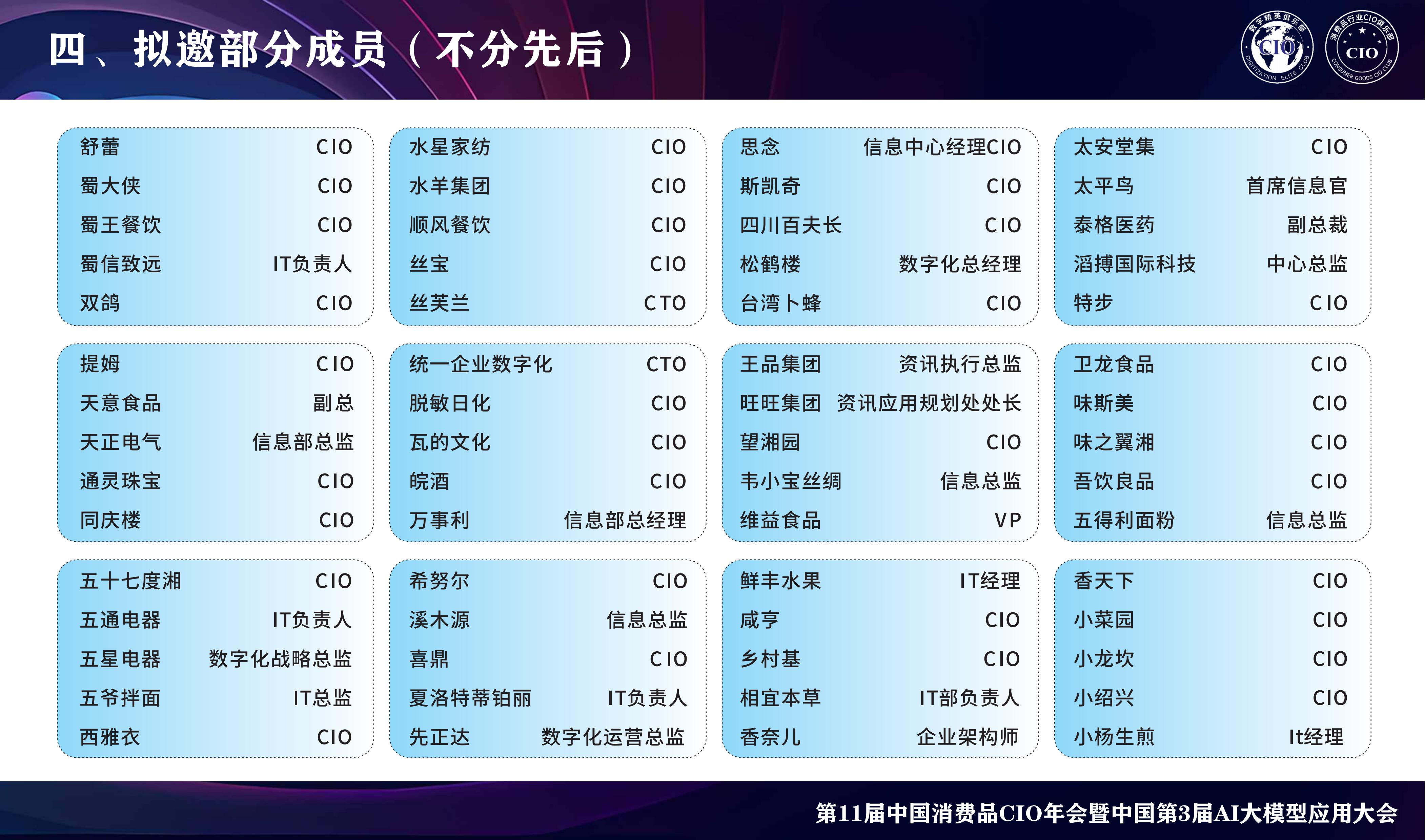 第11届中国消费品CIO大会暨中国第3届AI大模型应用大会