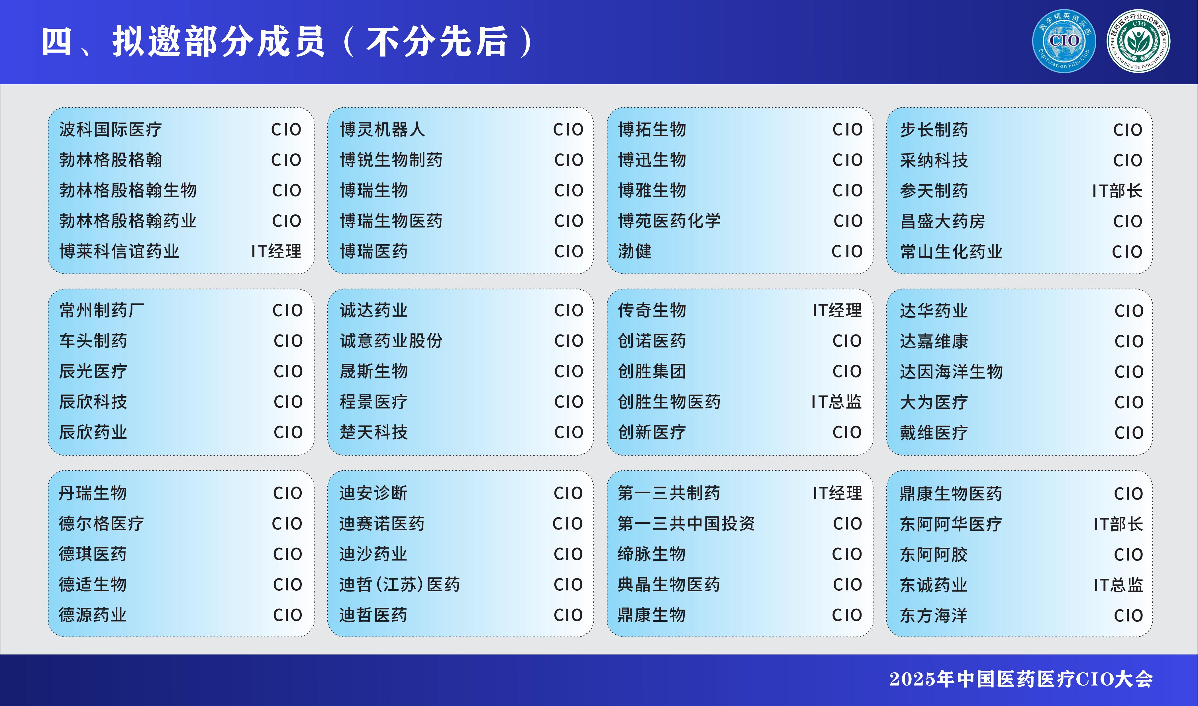 2025中国医疗行业CIO大会暨中国医疗AI大模型应用大会