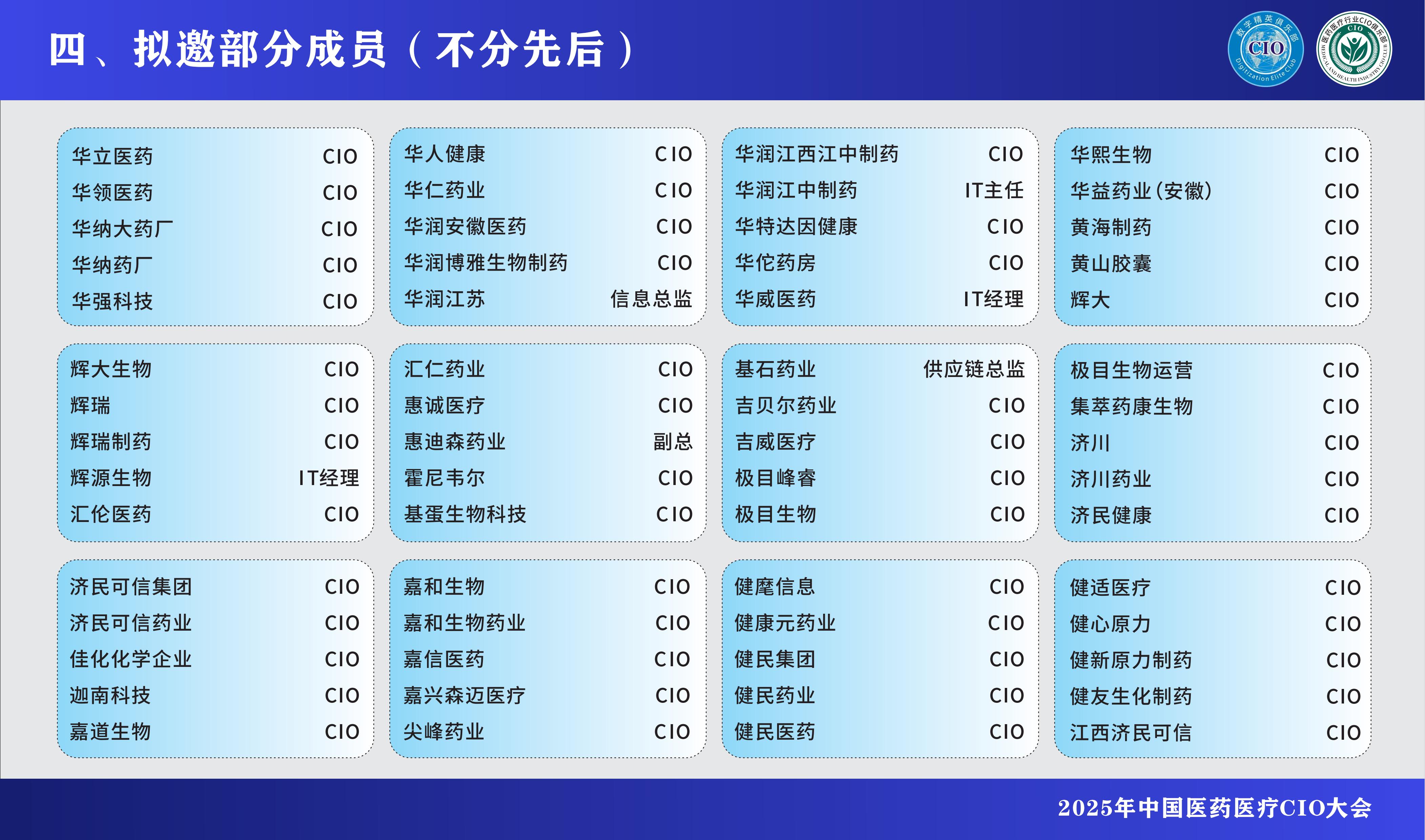 2025中国医疗行业CIO大会暨中国医疗AI大模型应用大会