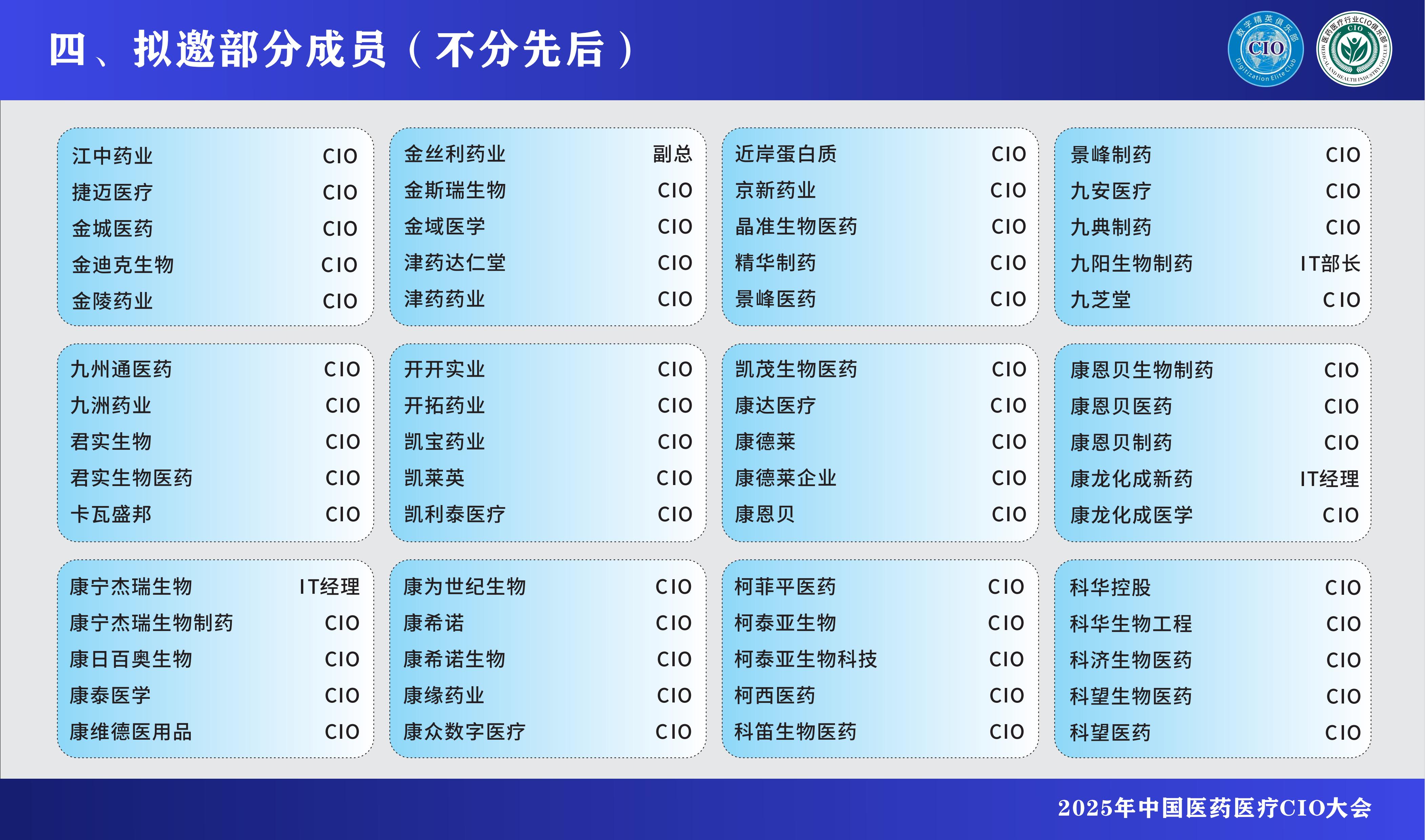 2025中国医疗行业CIO大会暨中国医疗AI大模型应用大会