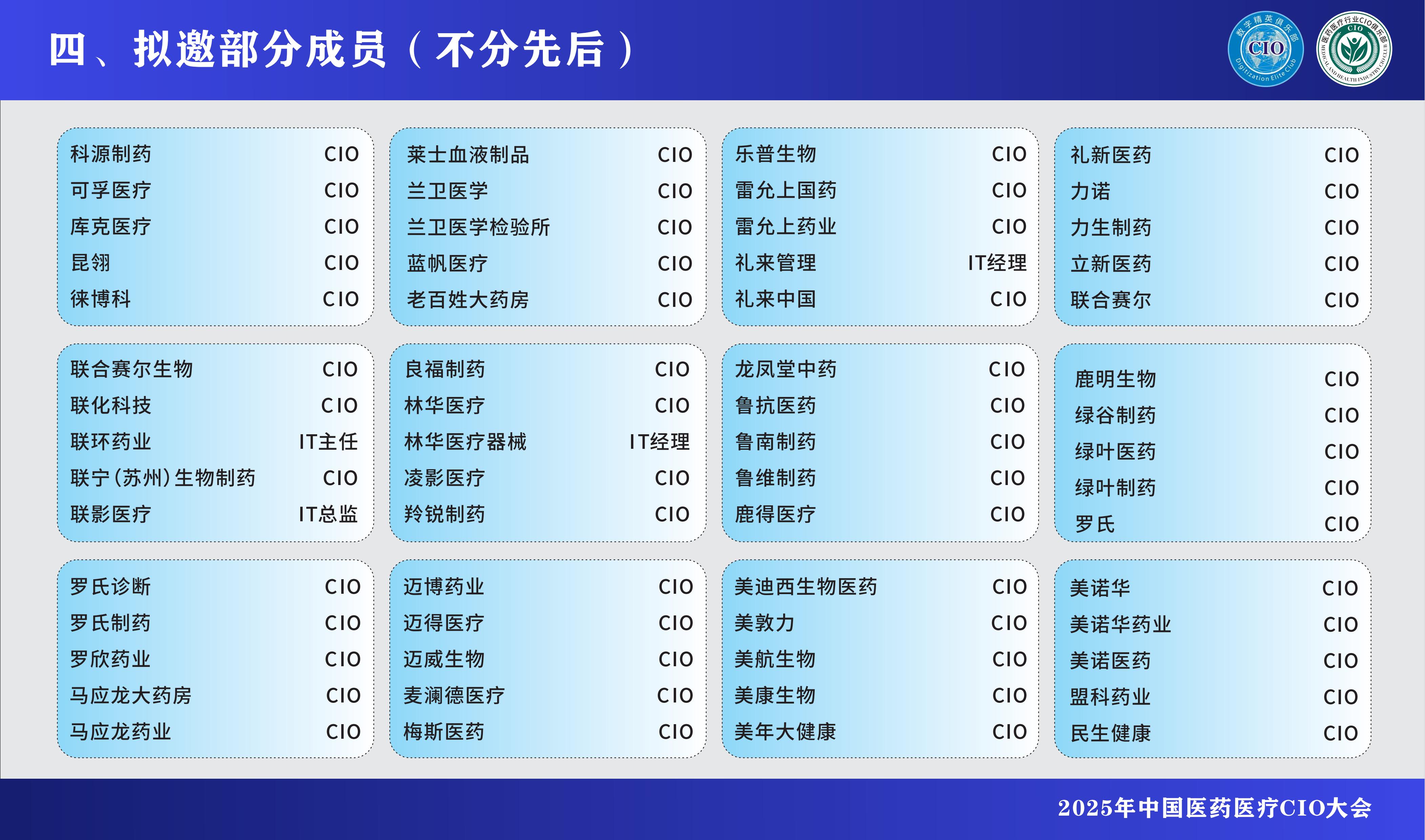 2025中国医疗行业CIO大会暨中国医疗AI大模型应用大会