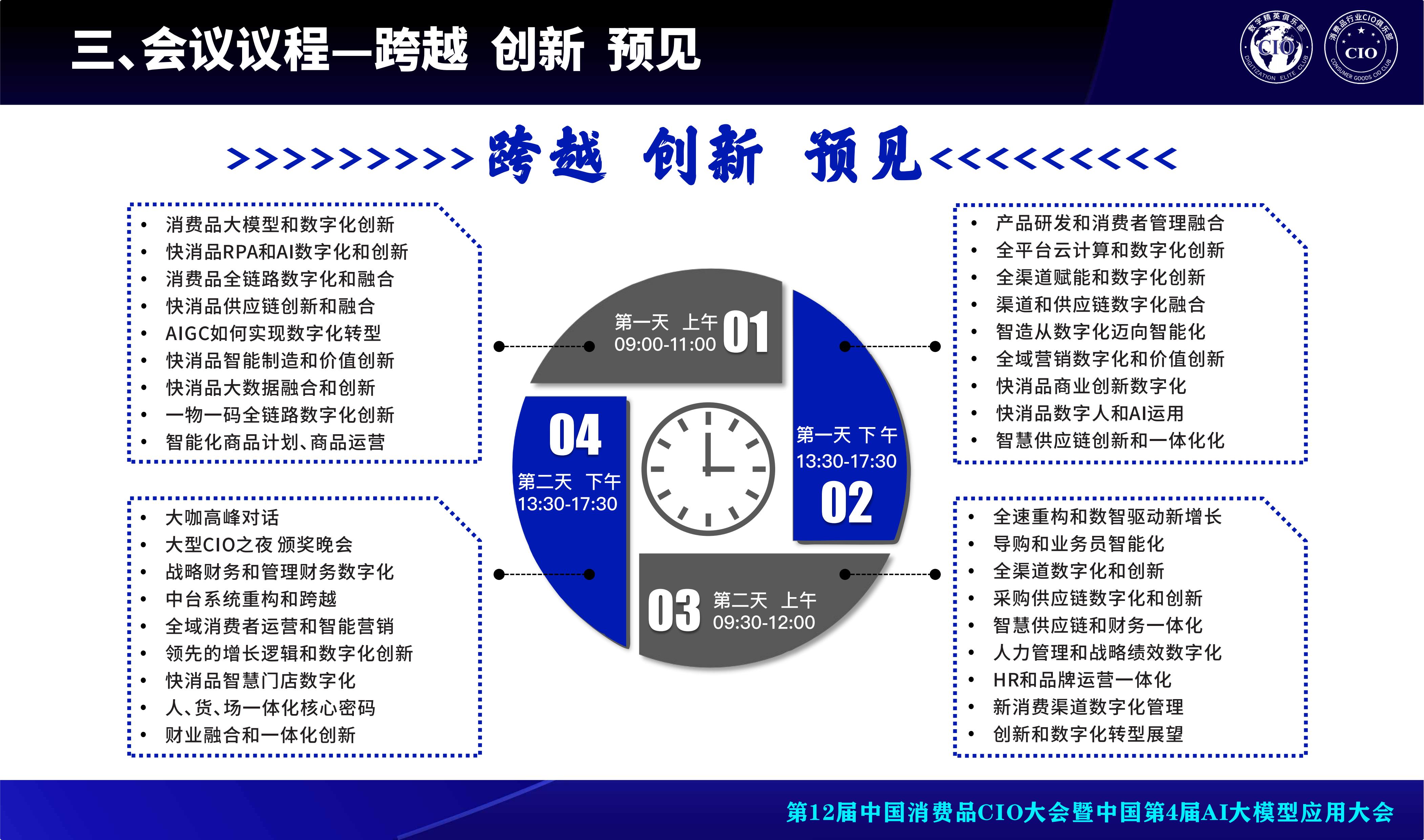 第12届中国消费品CIO大会暨中国第4届AI大模型应用大会