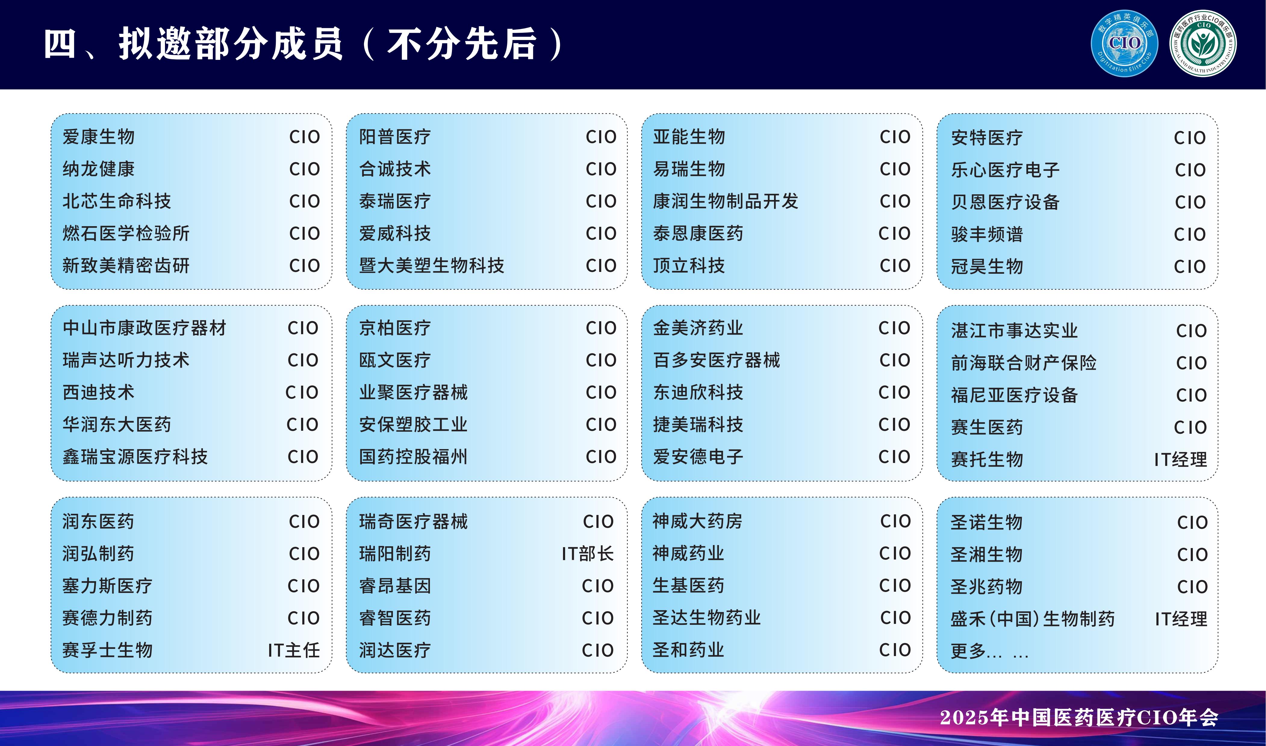 2025中国医药CIO年会暨中国医药AI大模型应用大会