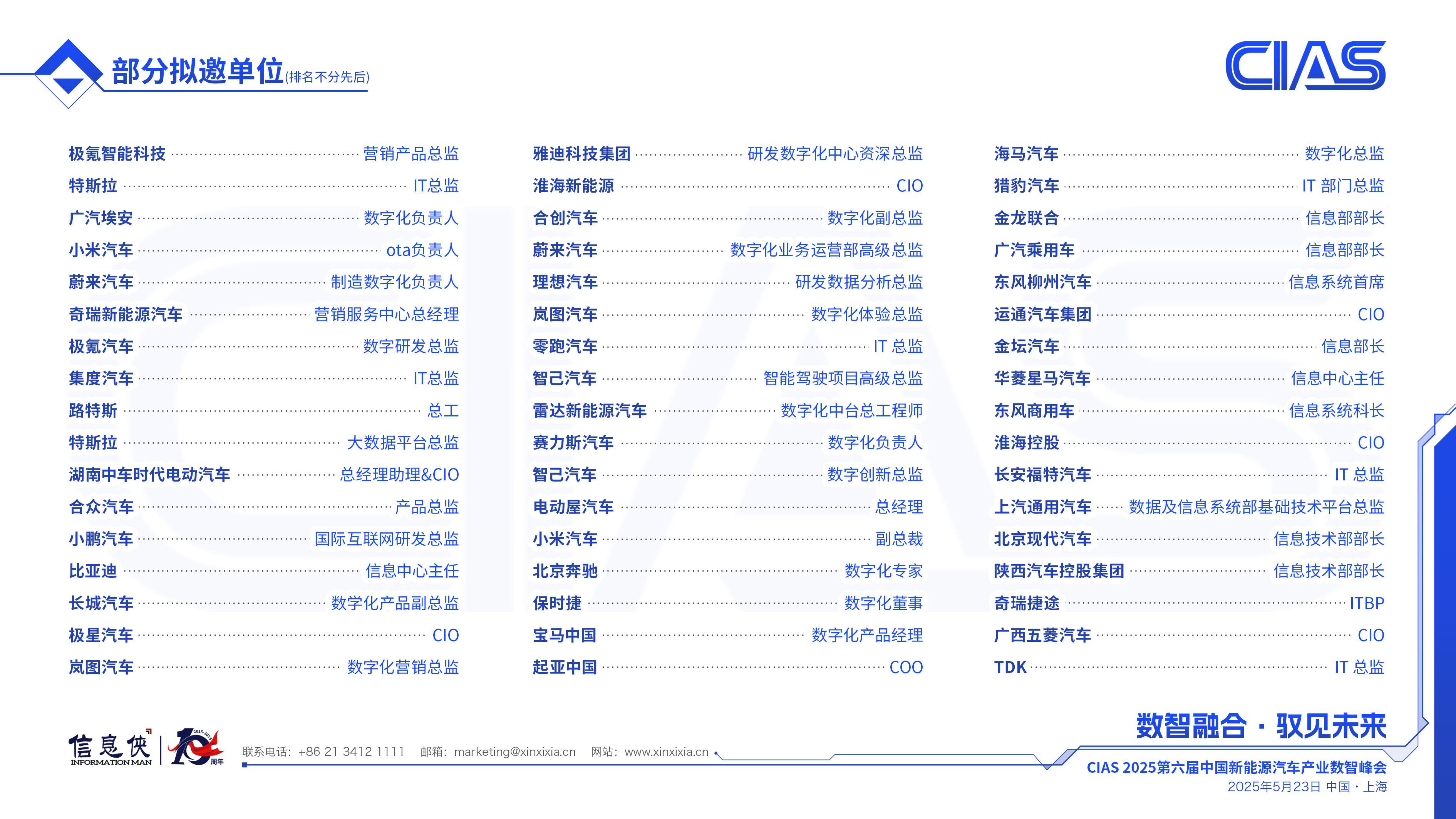 CIAS 2025第六屆中國新能源汽車產(chǎn)業(yè)數(shù)智峰會(huì)