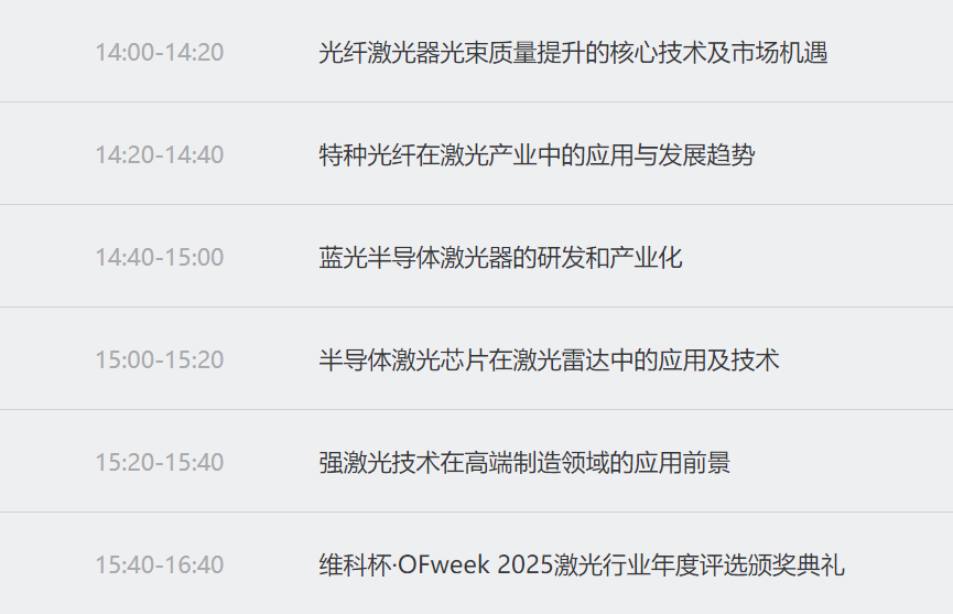 2025中國激光產(chǎn)業(yè)高質(zhì)量發(fā)展峰會