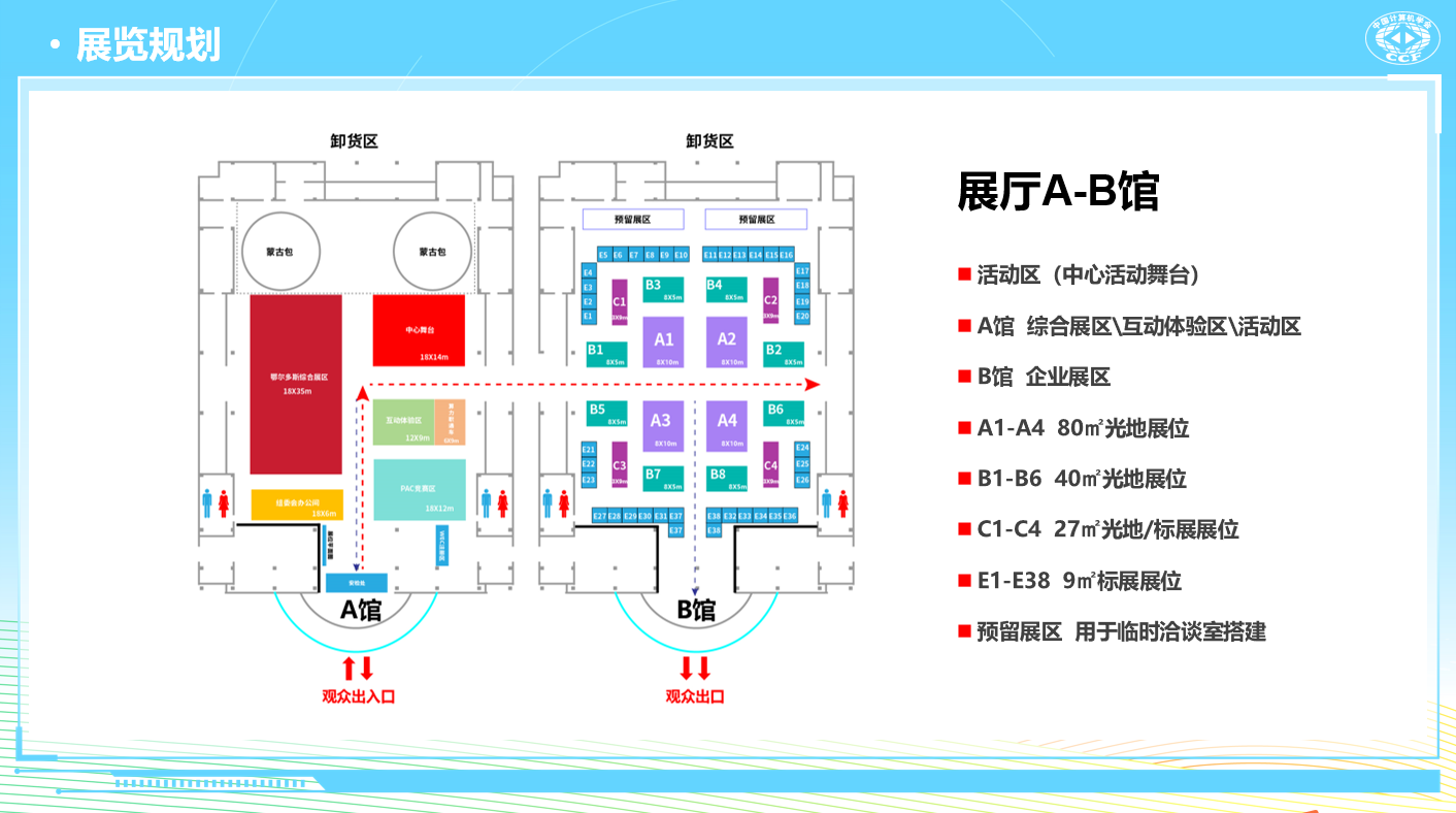 2025CCF全國高性能計(jì)算學(xué)術(shù)年會(huì)