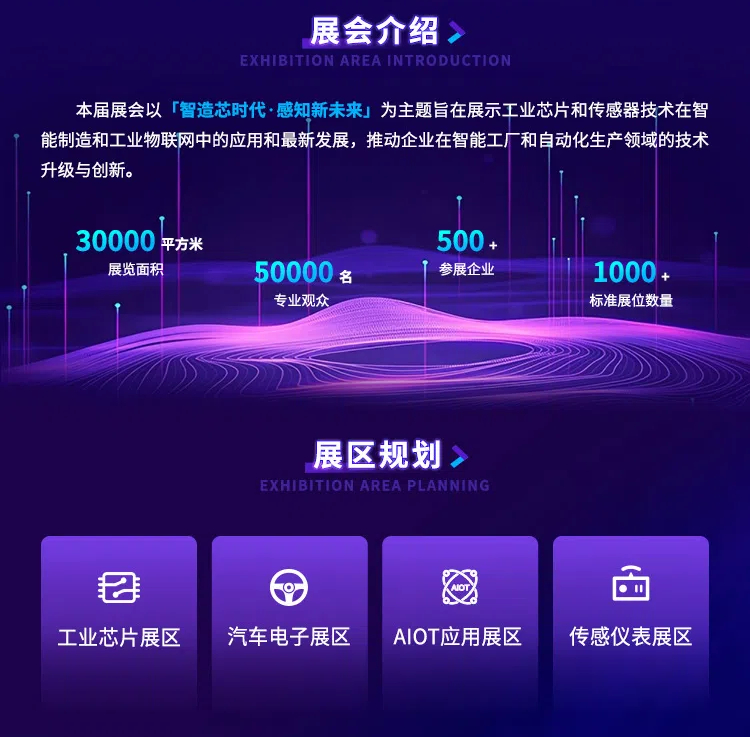 2025工業(yè)芯片與傳感儀表展