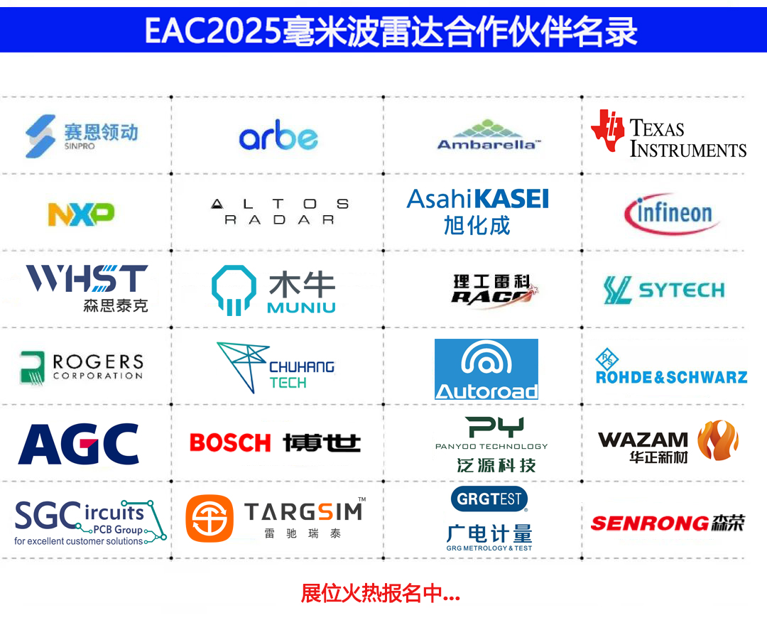 2025EAC第七屆毫米波雷達(dá)前瞻技術(shù)展示交流會