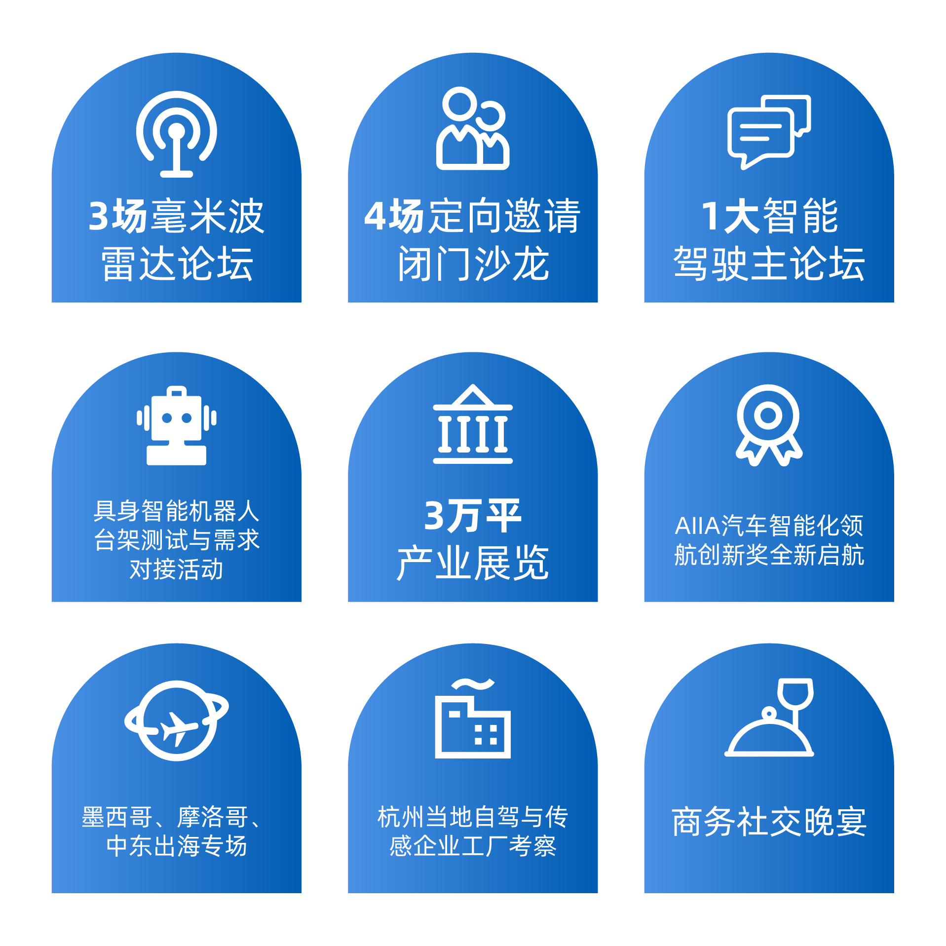2025EAC第七屆毫米波雷達(dá)前瞻技術(shù)展示交流會
