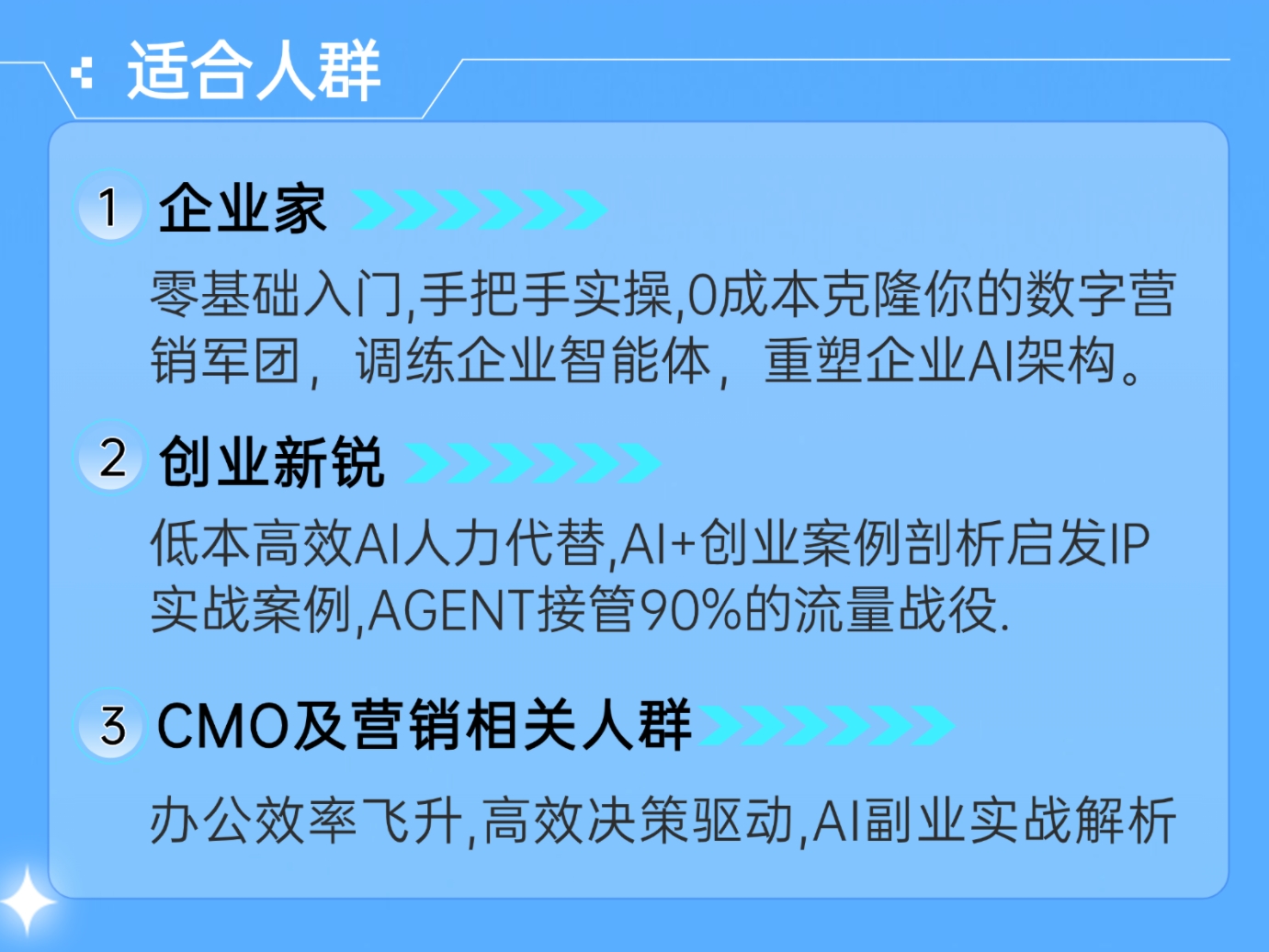 AI黑镜营销沙龙 | 3小时克隆你的数字营销战队