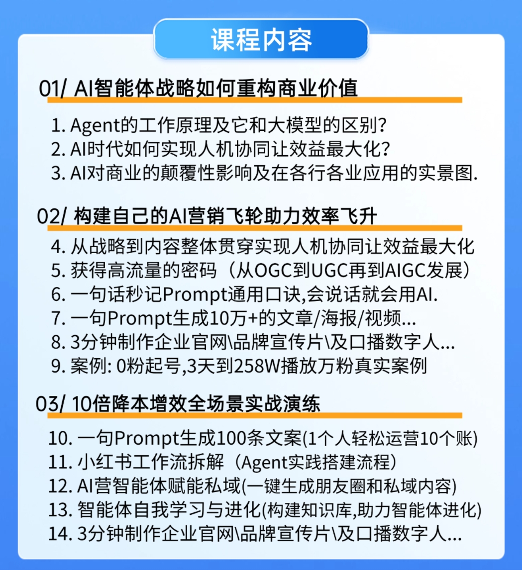AI黑镜营销沙龙 | 3小时克隆你的数字营销战队
