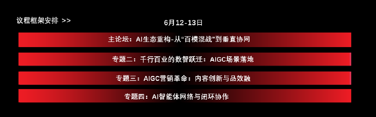 第二届AIGC与智能体生态大会