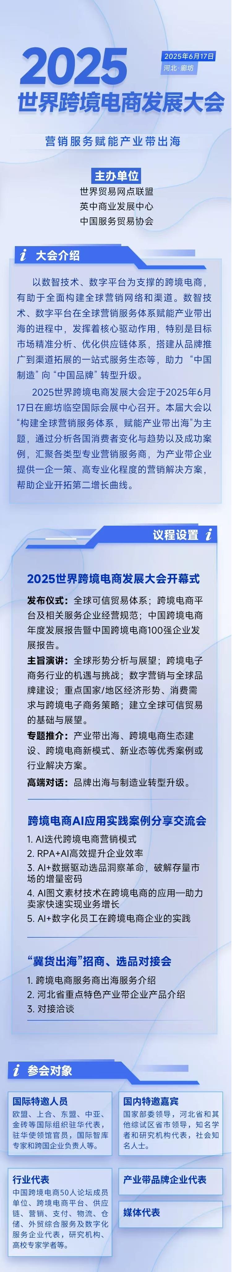 2025世界跨境电商发展大会