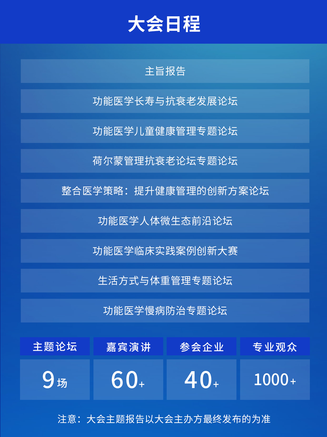 2025北京整合医学学会功能医学分会第三届学术年会