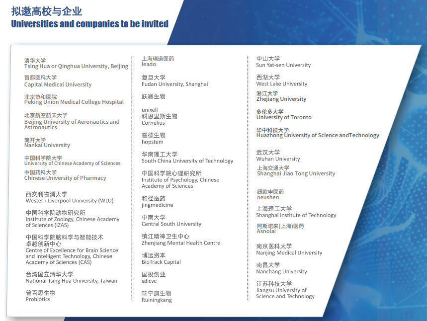 2025 CNS Asia Week产业周