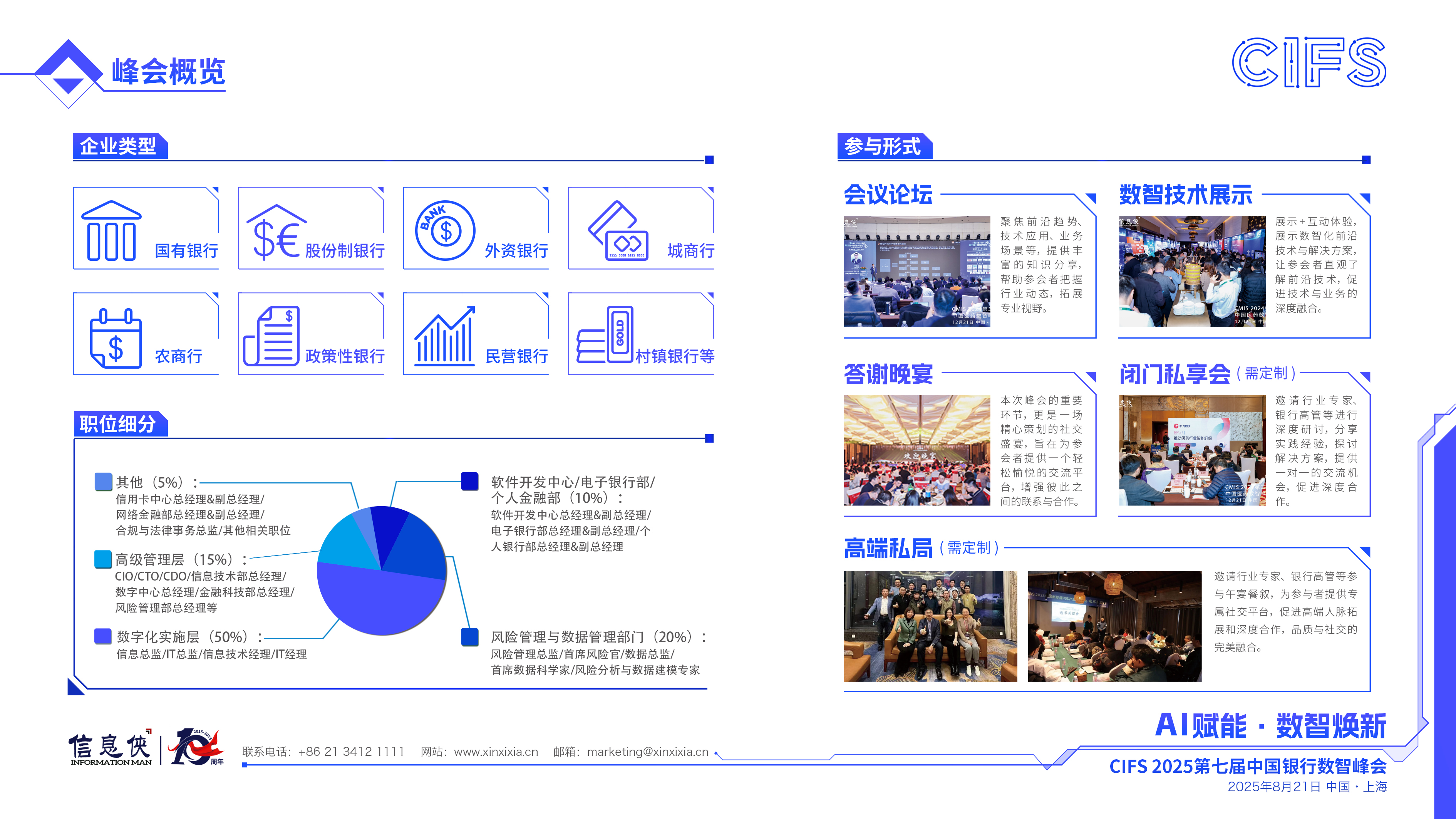 CIFS 2025第七届中国银行数智峰会