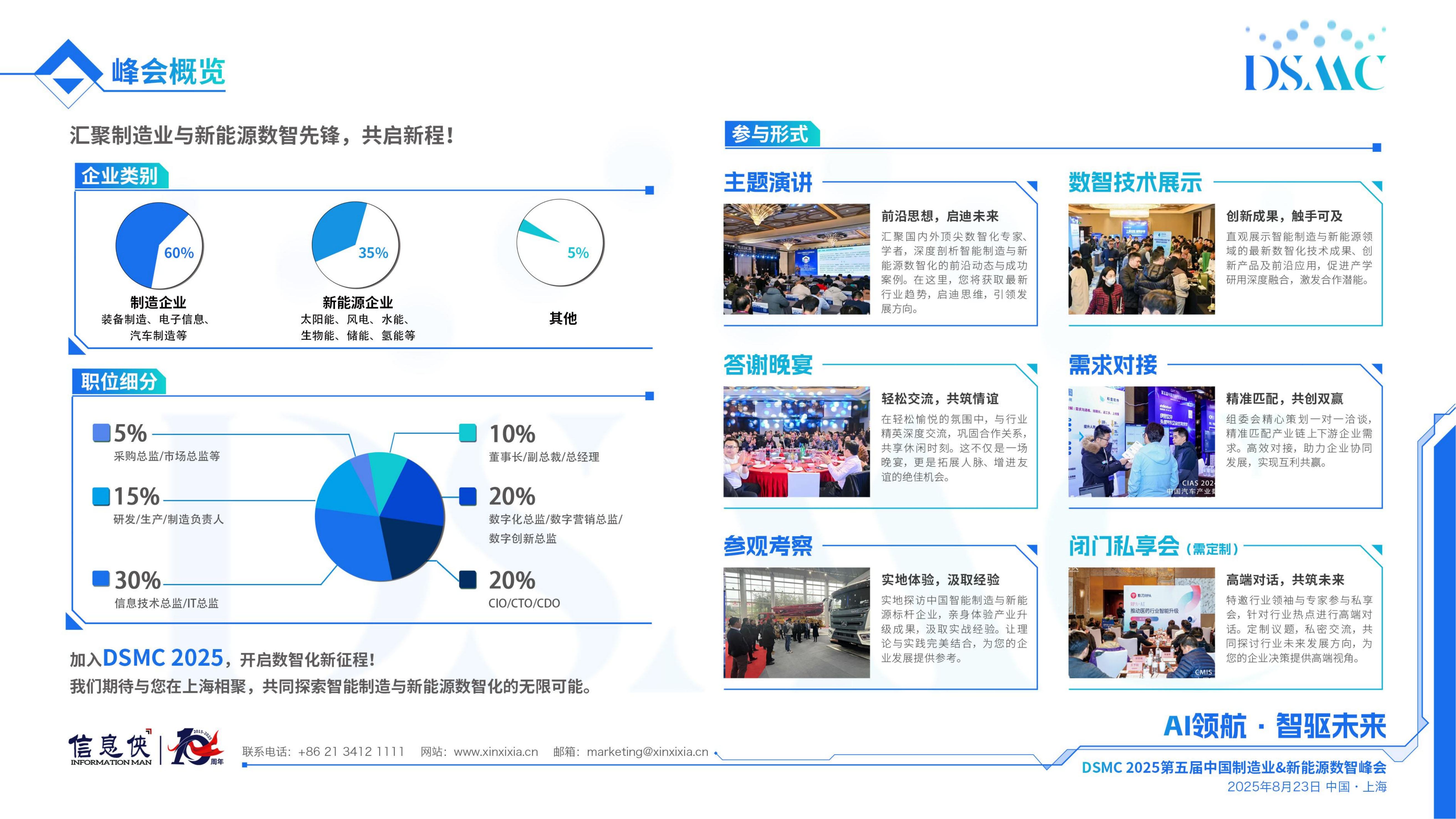 DSMC2025第五届中国制造业&新能源数智峰会