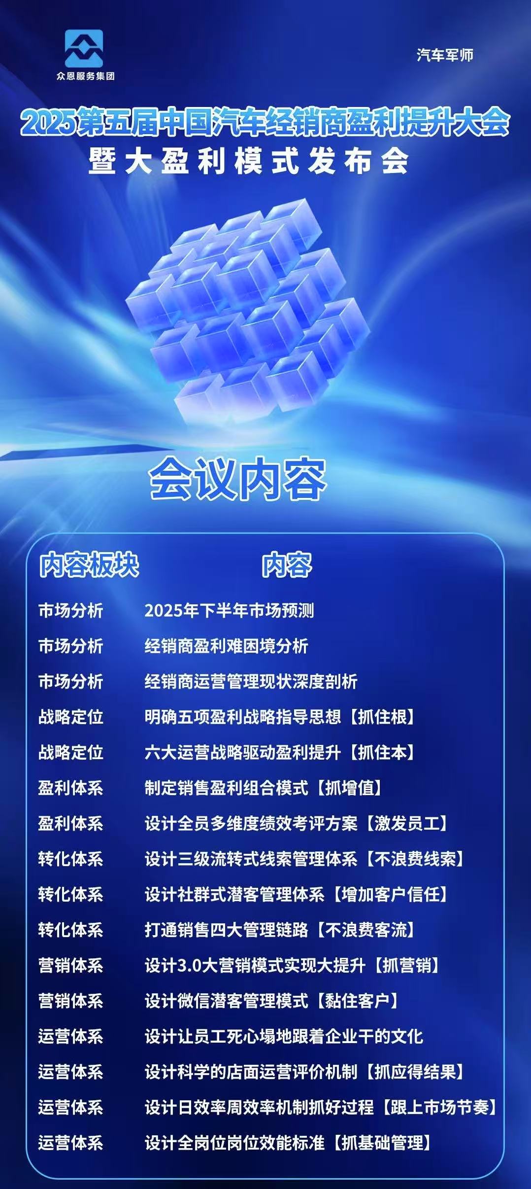 2025第五届中国汽车经销商盈利提升大会暨大盈利模式发布会