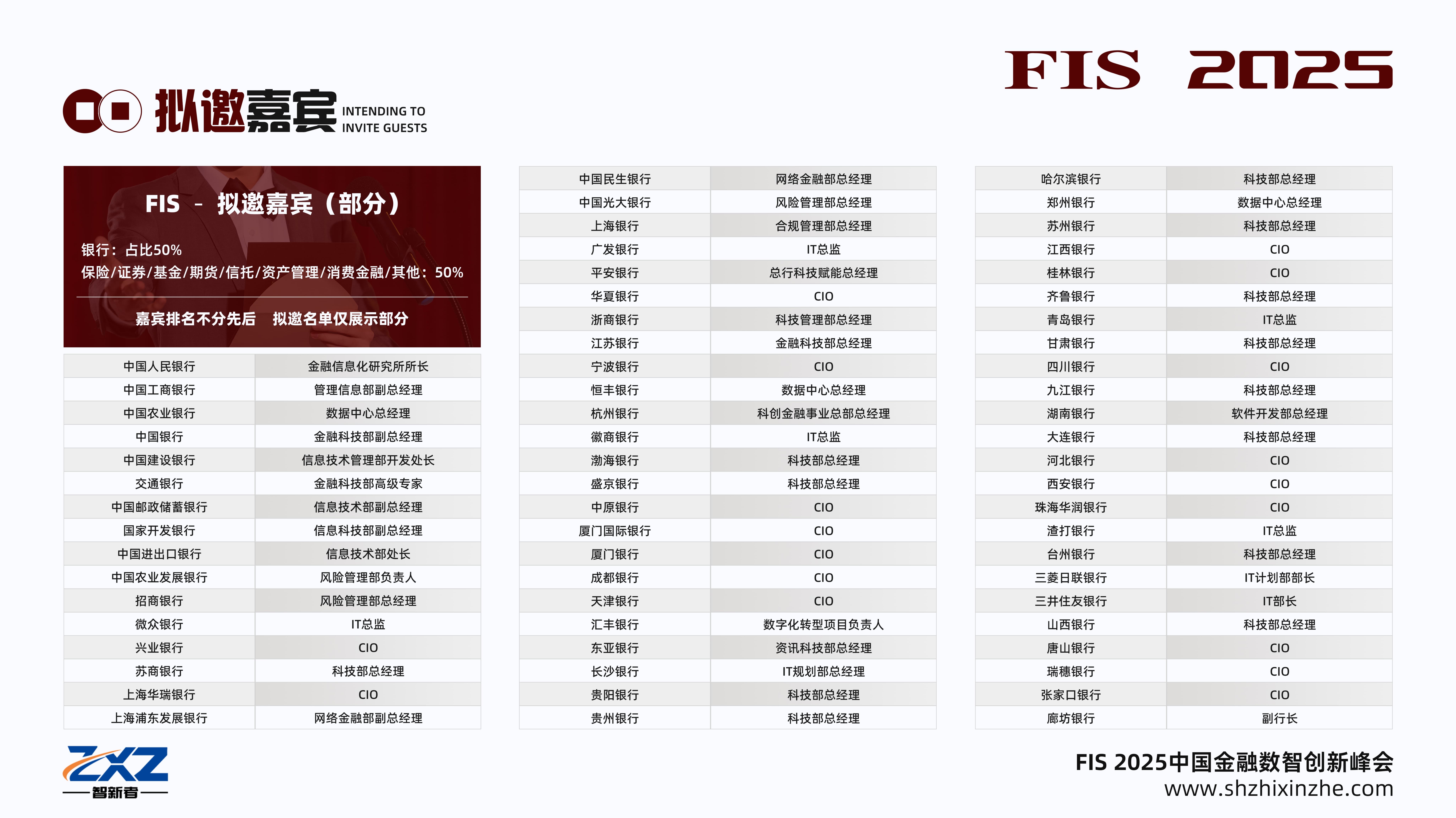 FIS 中国金融数智创新峰会