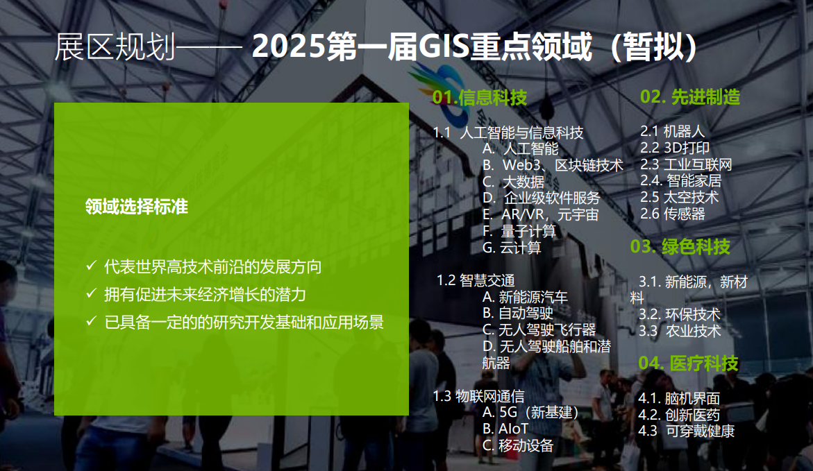 2025全球创新展*香港