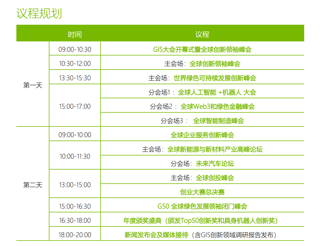 2025全球创新展*香港