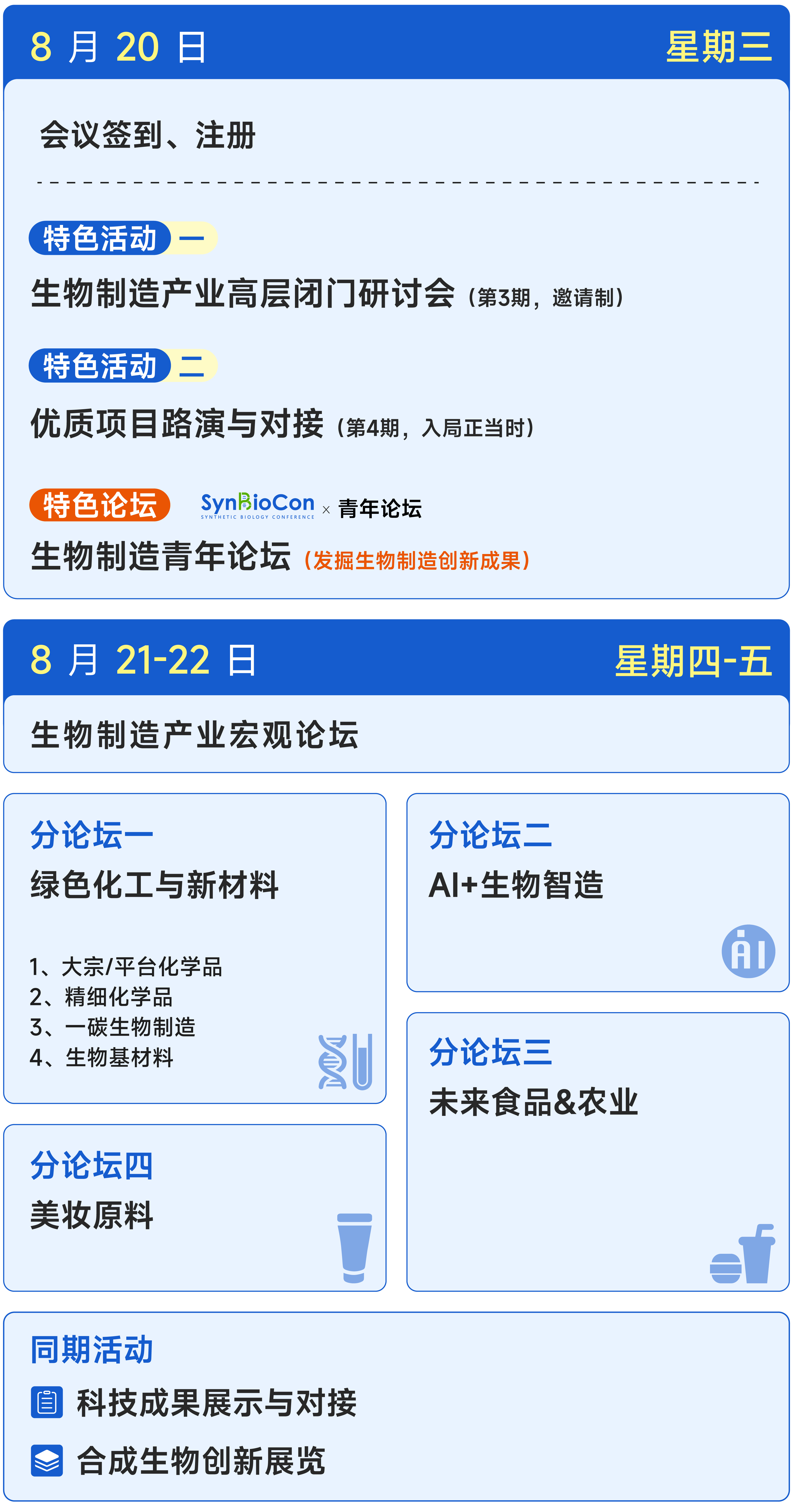 第四届合成生物与绿色生物制造大会