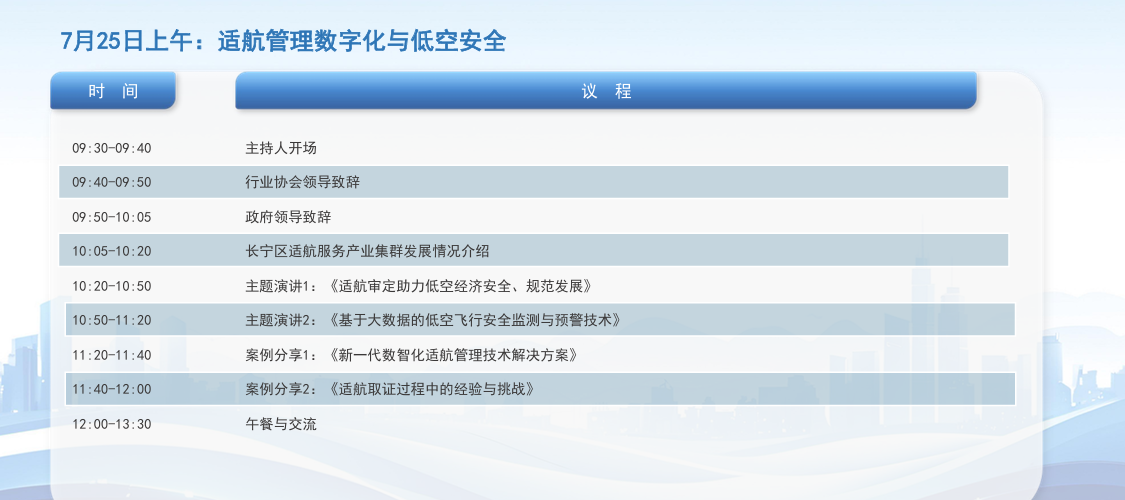 2025適航管理數(shù)字化暨縣域低空場景應(yīng)用高峰論壇