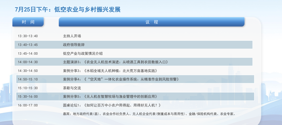 2025適航管理數(shù)字化暨縣域低空場景應(yīng)用高峰論壇
