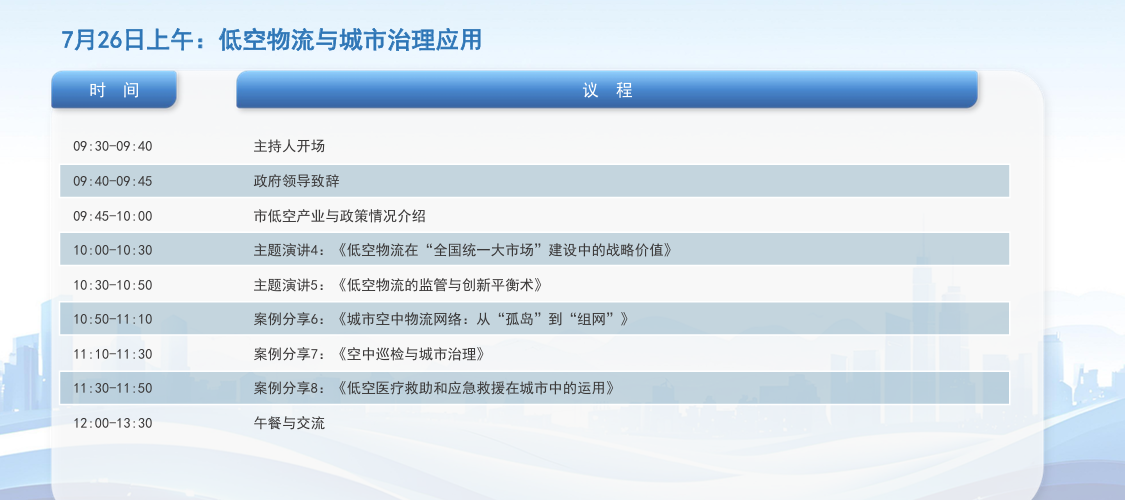 2025適航管理數(shù)字化暨縣域低空場景應(yīng)用高峰論壇