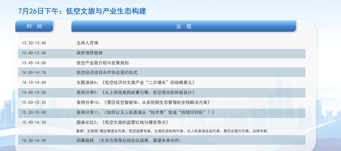 2025適航管理數(shù)字化暨縣域低空場景應(yīng)用高峰論壇