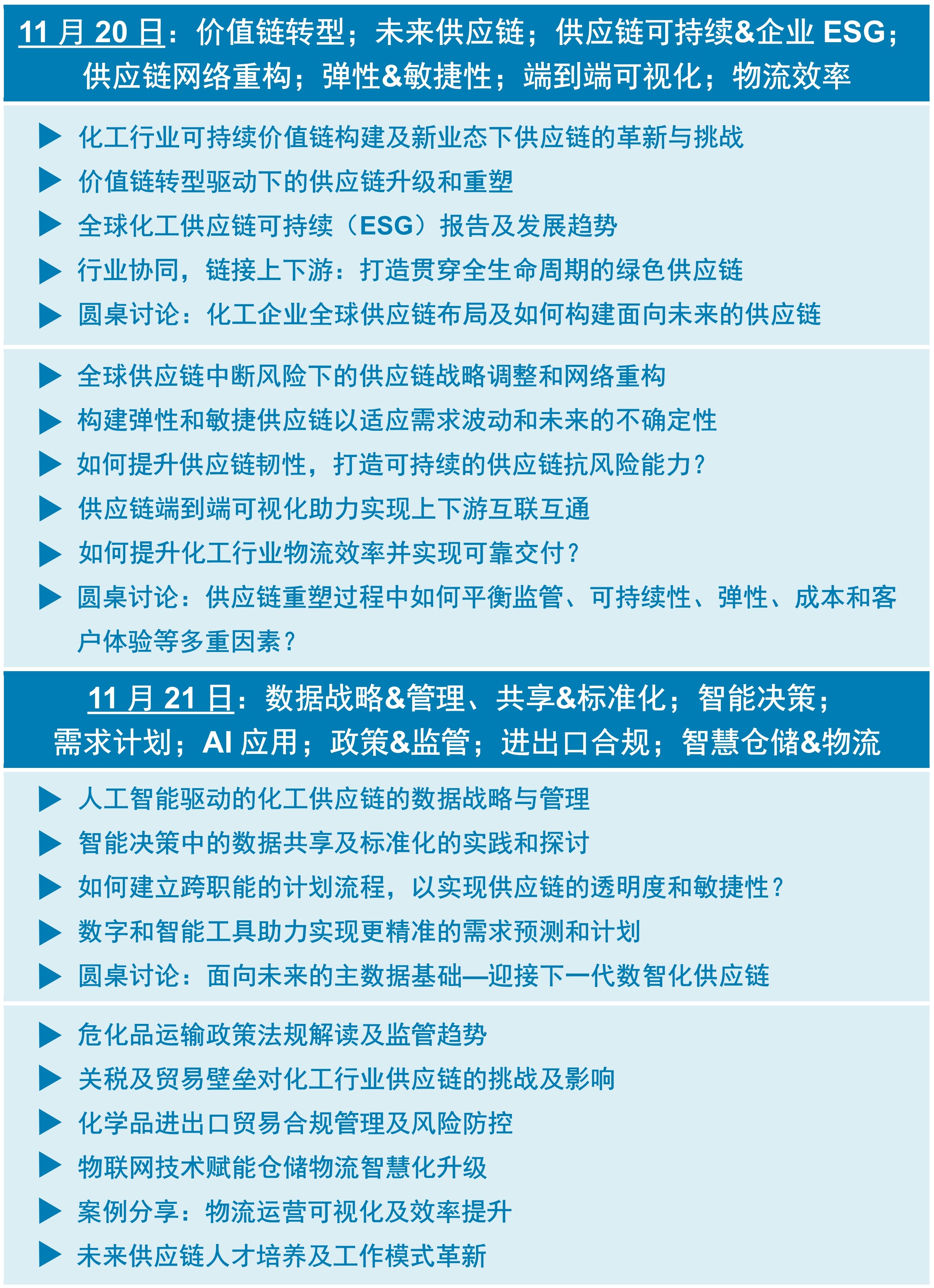2025全球化工供应链（中国）峰会