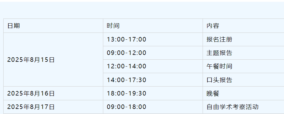 【SPIE出版|权威性|计算机科学】第六届信号处理与计算机科学国际学术会议（SPCS 2025）