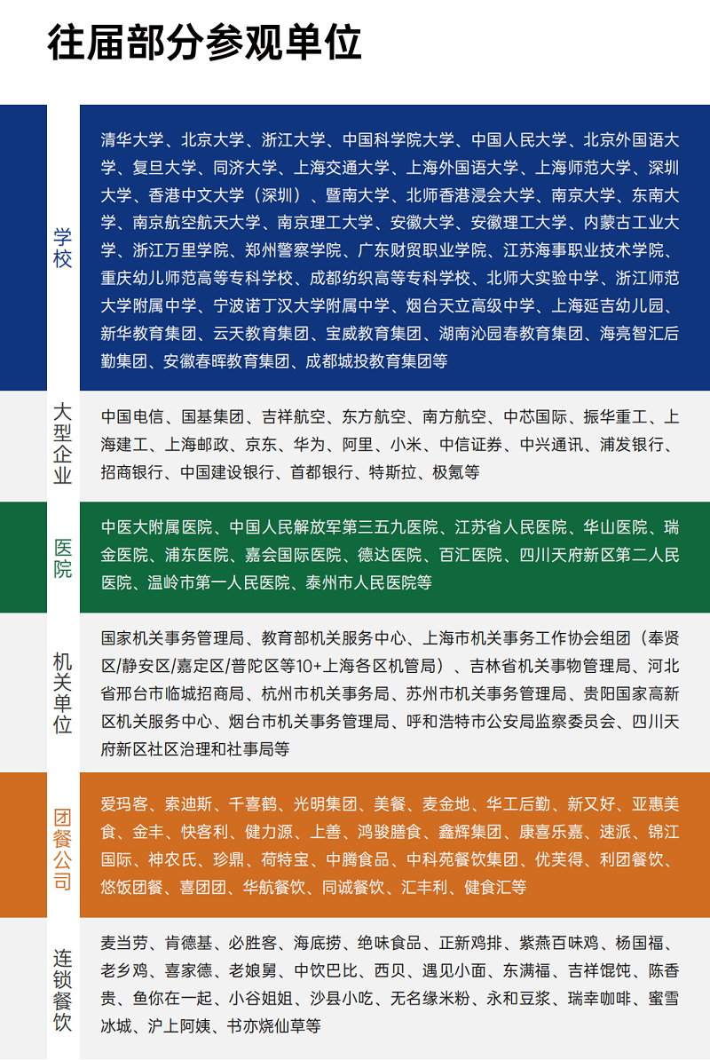 2025GMC團(tuán)餐展·廣州