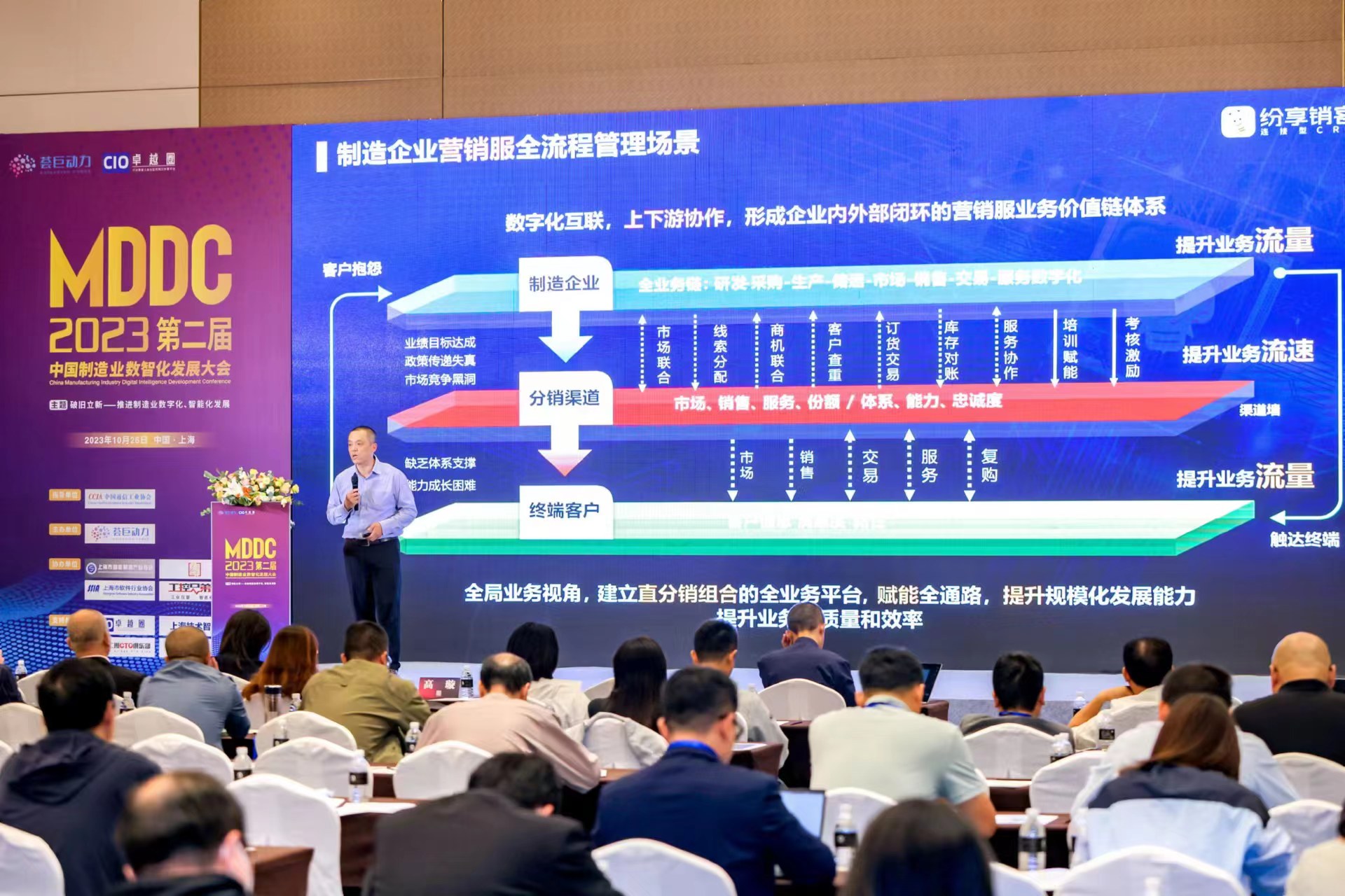 2025MFG全國(guó)工業(yè)軟件生態(tài)峰會(huì)
